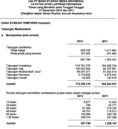 Gambar 1.219