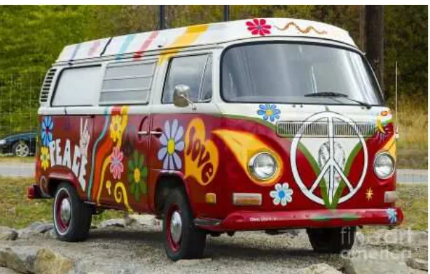 Gambar 00: Volk Wagon Combi menjadi tren armada kaum hippies di Amerika era tahun 60an