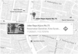 Gambar 1. Nilai Lattitude dan Longitude Sebuah Alamat 