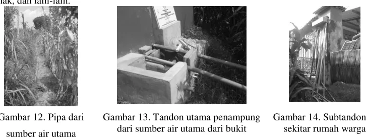 Gambar 12. Pipa dari  