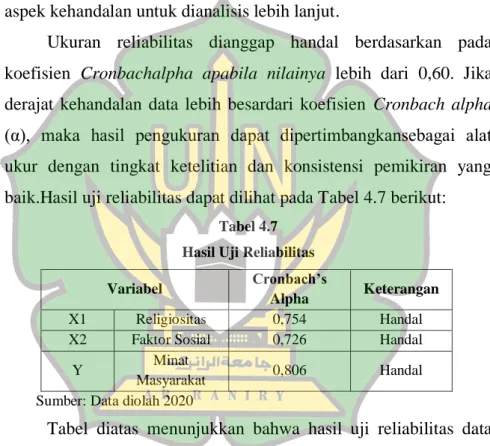 Tabel 4.7  Hasil Uji Reliabilitas Variabel  Cronbach’s 