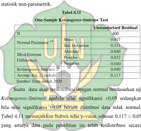 Gambar  4.1  menunjukkan  bahwa  semua  data  yang  ada  berdistribusi normal, karena semua data mendekati pola garis lurus  diagonal,  maka  data  tersebut  memenuhi  asumsi  normal  atau  mengikuti garis normalitas selain dengan melihat grafik, normalita