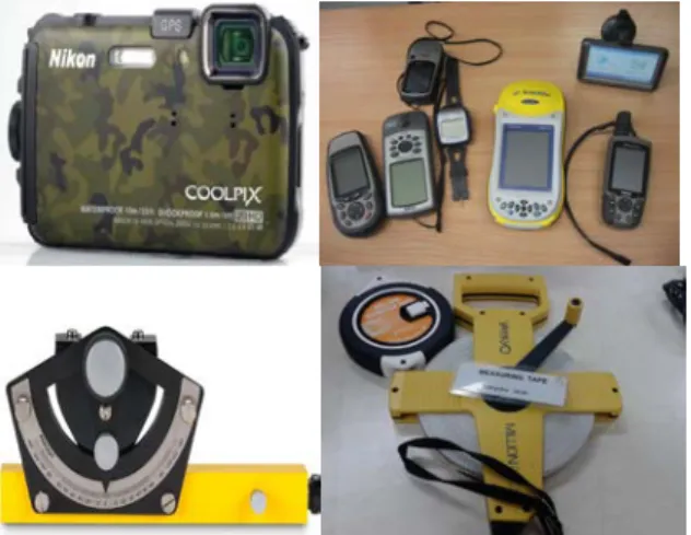 Gambar 1. Beberapa alat yang digunakan  antara lain pita ukur, abney level, GPS dan 