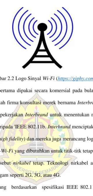 Gambar 2.2 Logo Sinyal Wi-Fi (https://giphy.com) 