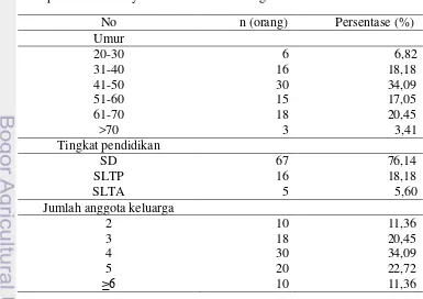 Tabel 5  Karakteristik umur, pendidikan dan jumlah anggota keluarga responden 
