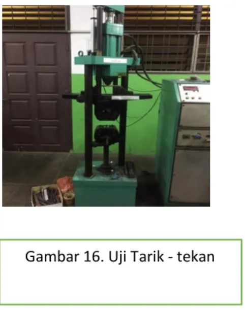 Gambar 16. Uji Tarik - tekan 