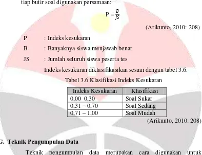 Tabel 3.6 Klasifikasi Indeks Kesukaran 