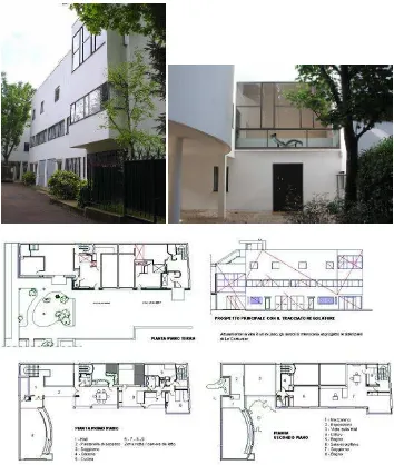 Gambar 3.3.1. Maison la Roche, Le Corbusier 