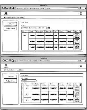 Gambar 5. Perancangan wireframe untuk website  Pada  Gambar  5.  berisi  halaman  yang  digunakan  oleh  admin  untuk  melakukan  kegiatan  seperti  memproses  atau 