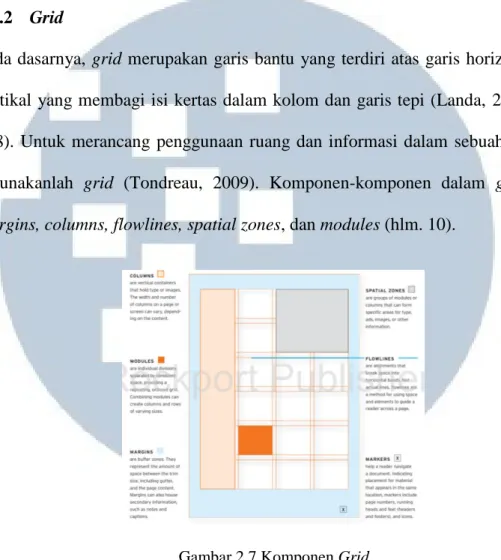 Gambar 2.7 Komponen Grid (Layout Essentials, 2009) 