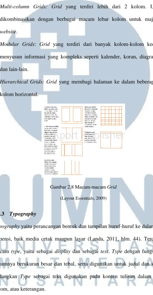 Gambar 2.8 Macam-macam Grid (Layout Essentials, 2009) 