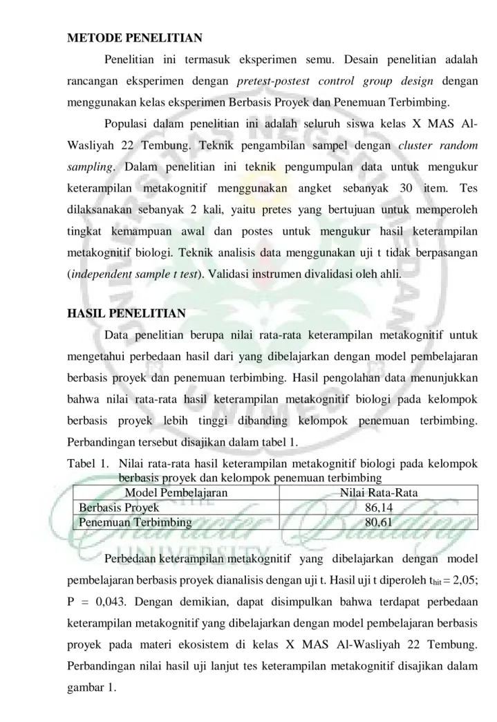 Tabel  1.    Nilai  rata-rata  hasil  keterampilan  metakognitif  biologi  pada  kelompok  berbasis proyek dan kelompok penemuan terbimbing 