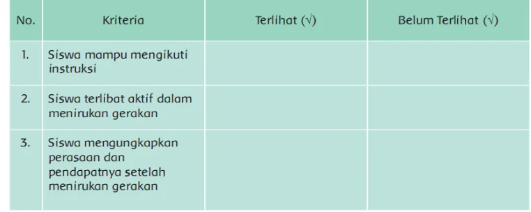 Gambar yang berhubungan  dengan  cara menjaga  kebersihan  dan  kesehatan  ruangan