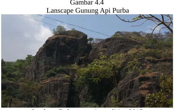 Gambar 4.4 Lanscape Gunung Api Purba