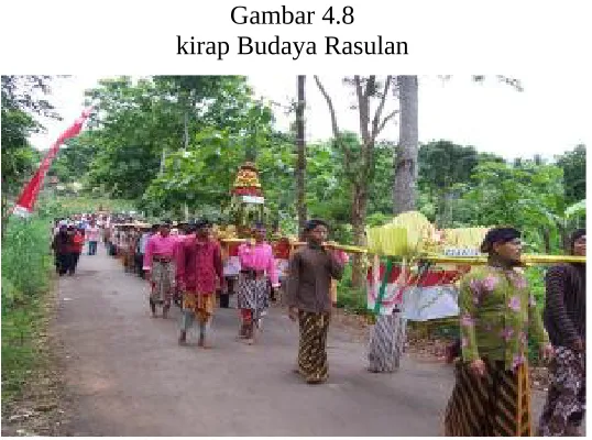 Gambar 4.8kirap Budaya Rasulan