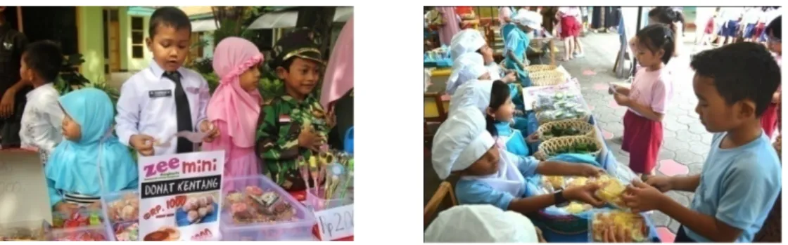 Gambar 2. Kegiatan bermain peran pada AUD 