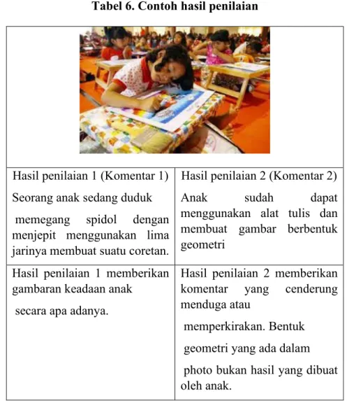 Tabel 6. Contoh hasil penilaian 