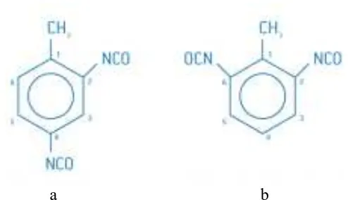 Gambar 2.5. TDI chemical srtuktur, (a) toluena-2, 4-diisocyanate,