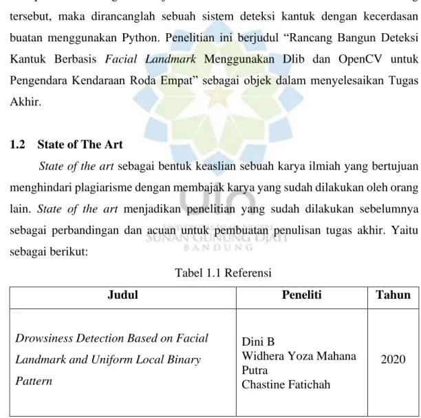 Tabel 1.1 Referensi 