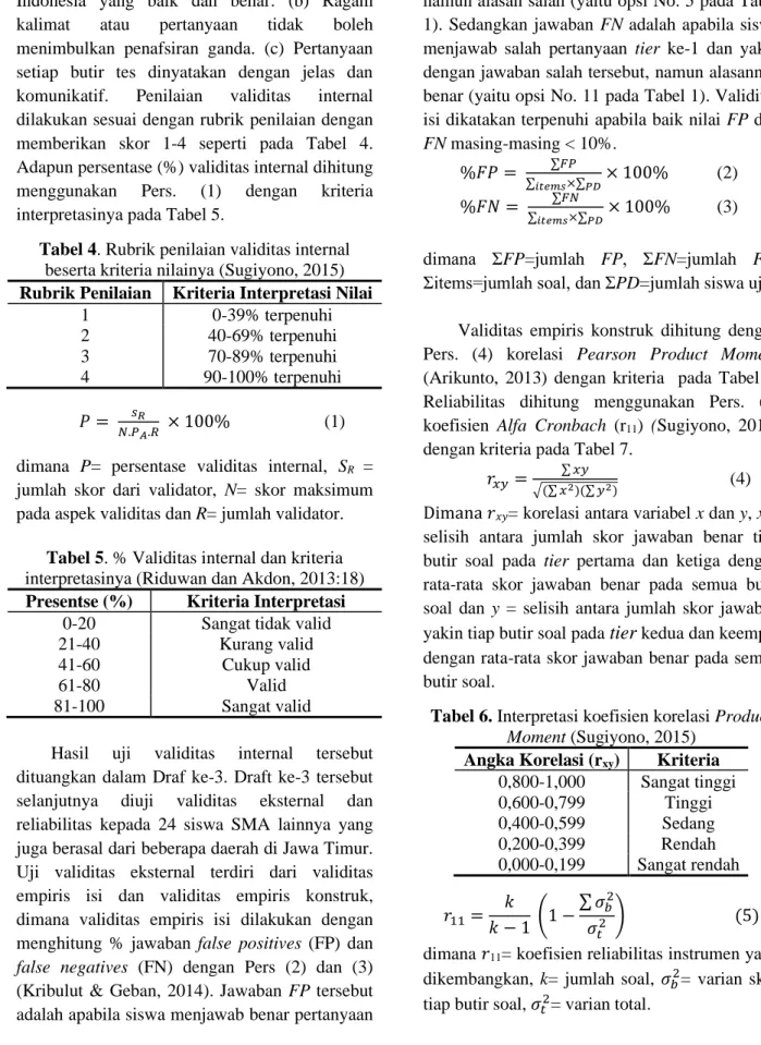 Tabel 4. Rubrik penilaian validitas internal  beserta kriteria nilainya (Sugiyono, 2015)  Rubrik Penilaian  Kriteria Interpretasi Nilai 