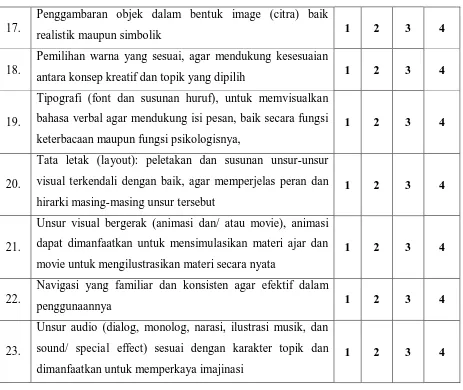 Tabel Penilaian Multimedia Pembelajaran Berdasarkan Aspek Umum, Aspek Rekayasa  Perangkat Lunak, dan Aspek Komunikasi Visual (Wahono, 2006; Direktorat Menengah 