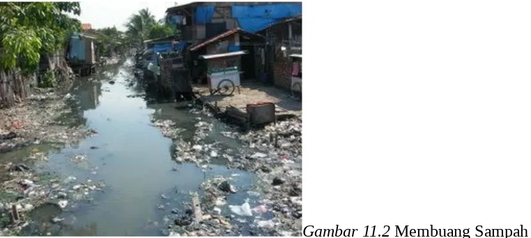 Gambar 11.2 Membuang Sampah ke sungai