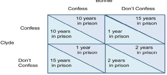 Table 1: