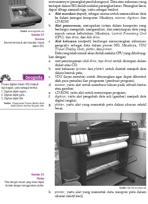 Gambar 3.6Plotter