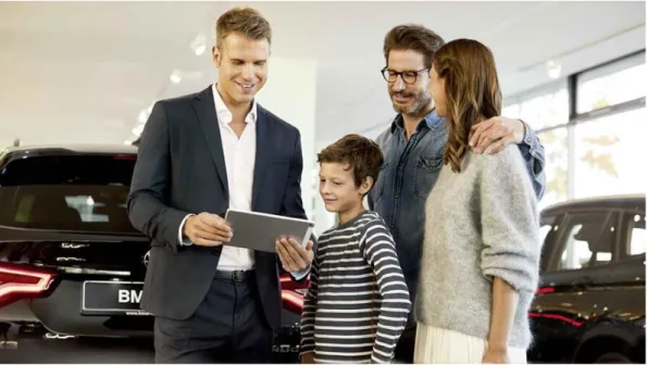 Gambar 2.3.  BMW menerapkan mixed mode selling, dengan menyediakan situs yang  dapat juga melakukan transaksi penjualan dan juga show room