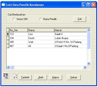 Gambar 6. Form Update Data Pengguna 