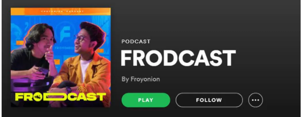Gambar 2.1 Profil Utama Froyonion Podcast di Spotify.