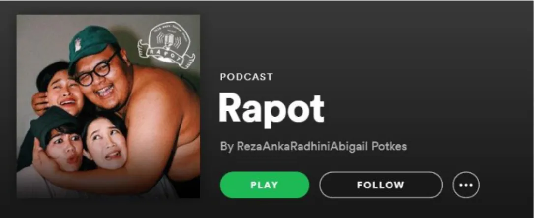 Gambar 2.2 Profil Utama Rapot Podcast di Spotify.