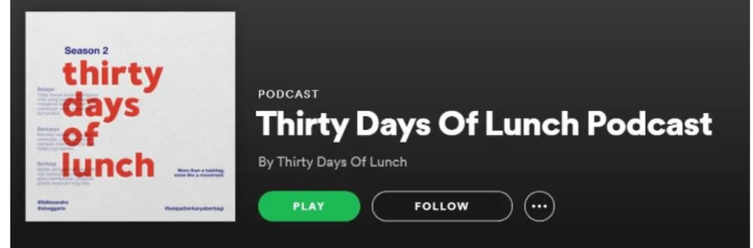Gambar 2.5 Profil Utama Thirty Days Of Lunch Podcast di Spotify.