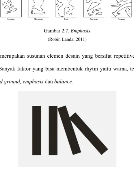 Gambar 2.8. Contoh gambar rhythm  (https://minimalexhibit.com/rhythm-design/.html) 