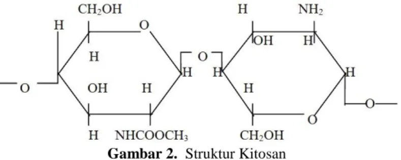 Gambar 2.  Struktur Kitosan 