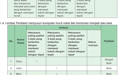 Gambar dari Google.com
