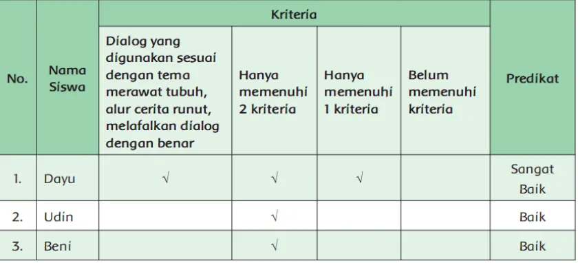 Gambar dari Google.com