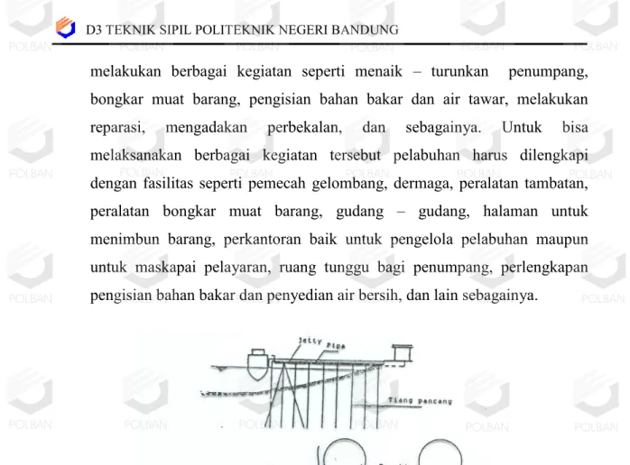 Gambar 1.1 : Contoh Pelabuhan  
