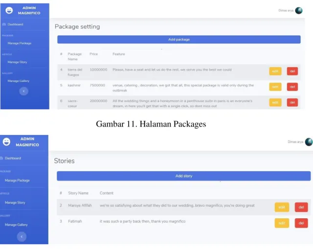 Gambar 11. Halaman Packages 