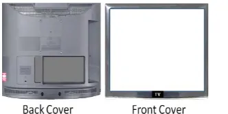 Gambar 1. Back Cover dan Front Cover LCDTV 