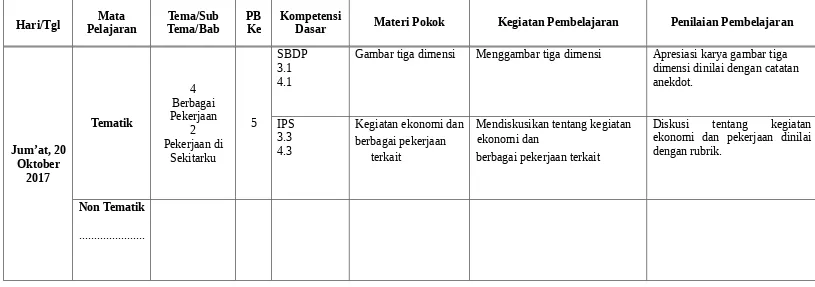 Gambar tiga dimensi