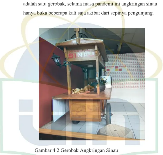 Gambar 4 2 Gerobak Angkringan Sinau 