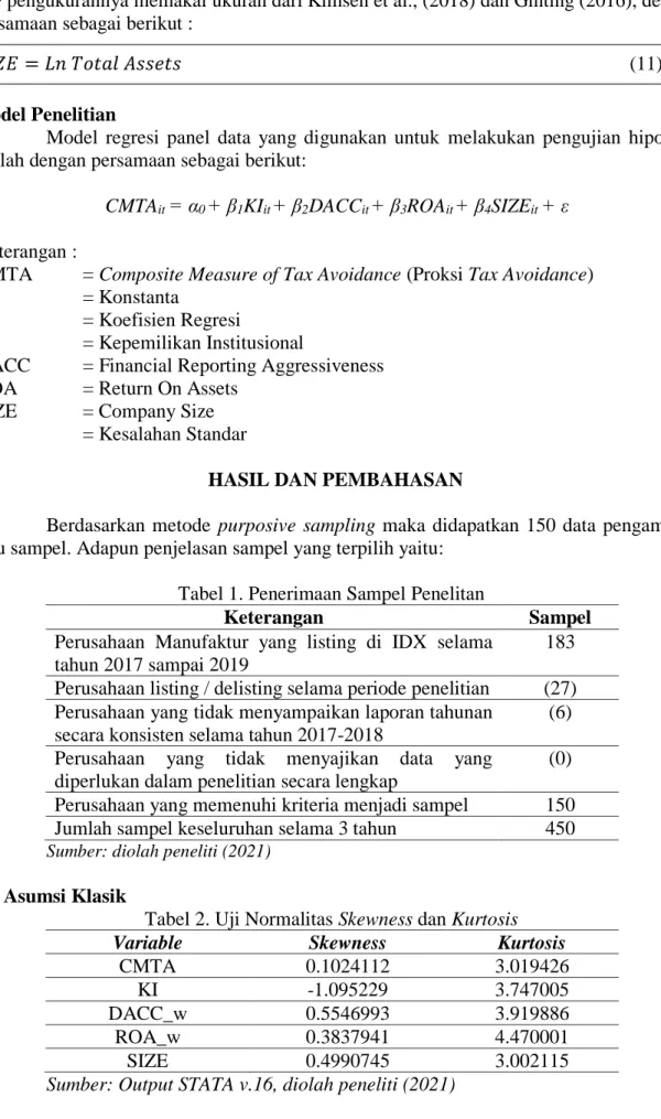 Tabel 1. Penerimaan Sampel Penelitan 