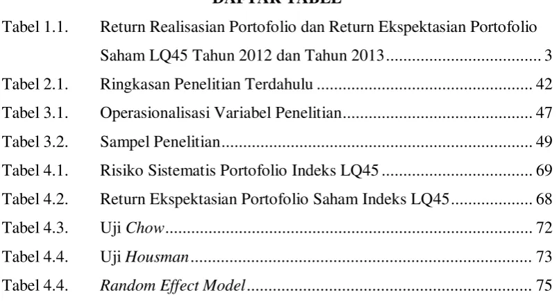 Tabel 1.1. 