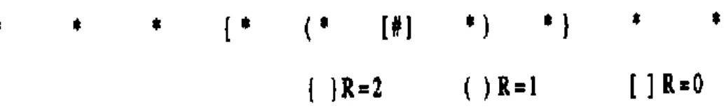 Gambar 2.4 Topologi 1 dimensi 