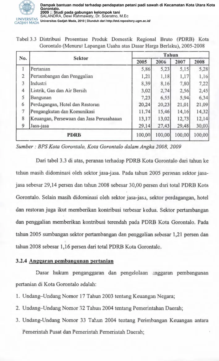 Tabel  3.3  Distribusi  Prosentase  Produk  Domestik  Regional  Bruto  (PDRB)  Kota  Gorontalo (Menurut Lapangan Usaha atas  Dasar Harga  Berlaku),  2005-2008 