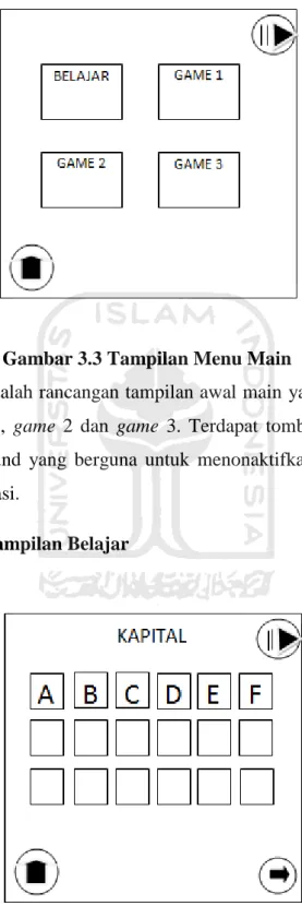 Gambar 3.3 Tampilan Menu Main 