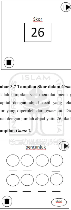 Gambar 3.7 Tampilan Skor dalam Game 1 