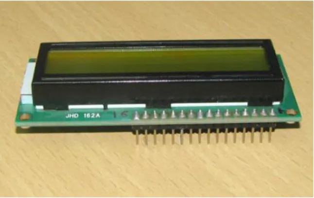 Gambar 3.3 LCD 16X2 Board 