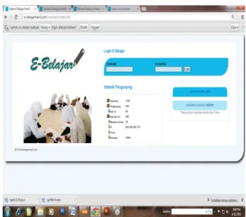 Gambar   4.   Tampilan   model   pembelajaran   jejaring   sosial  (http://www.e-belajarman3.com)